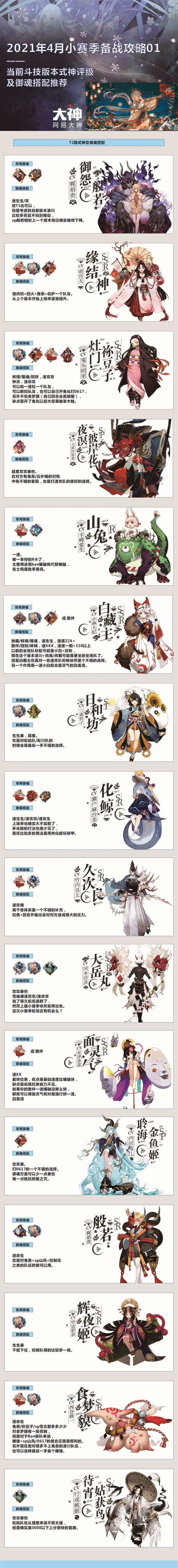 《阴阳师》2021年4月小赛季，斗技式神评级及御魂推荐