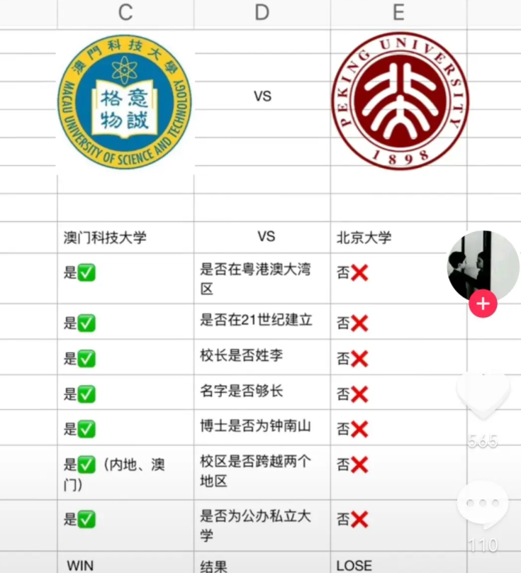 雷军对比法图片图片