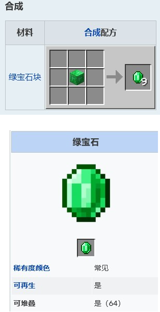 《我的世界》绿宝石是怎么获得？绿宝石获得攻略