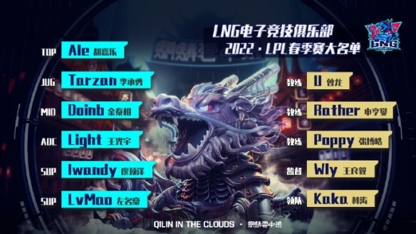 2022春季赛lng战队大名单，LNG战队人员名单2022