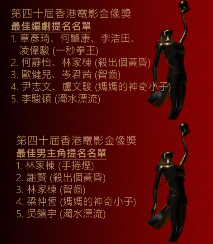 第40届香港金像奖提名名单：《长津湖》获3项提名