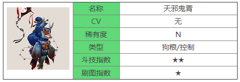 《阴阳师》N天邪鬼青式神图鉴