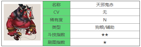 《阴阳师》N天邪鬼赤式神图鉴