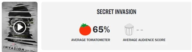 漫威新剧《秘密入侵》今日正式开分：烂番茄新鲜度65%