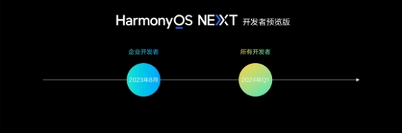 华为鸿蒙HarmonyOS NEXT不再兼容安卓apk应用