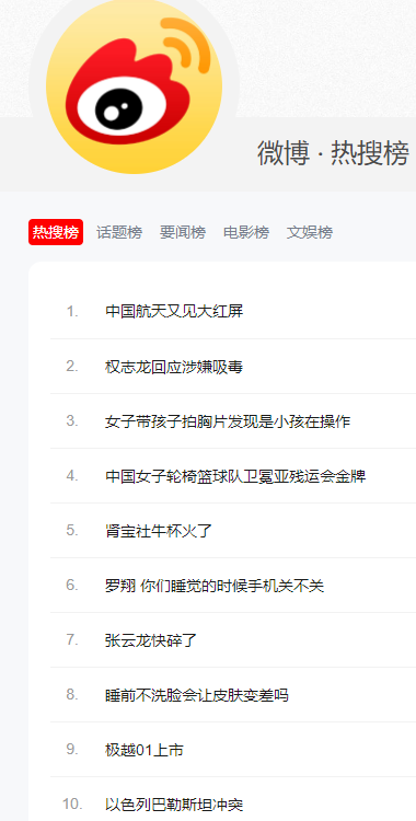 《微博》10月27日热搜榜一览