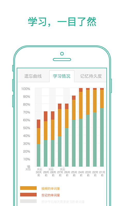 墨墨背单词app截图