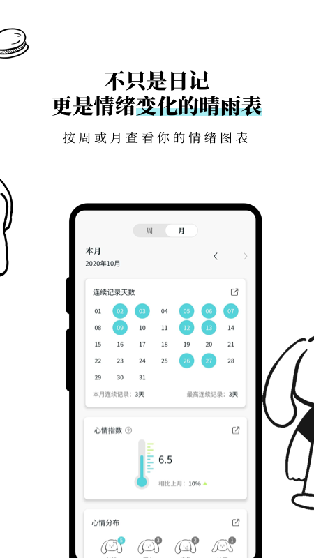 Moo日记app截图