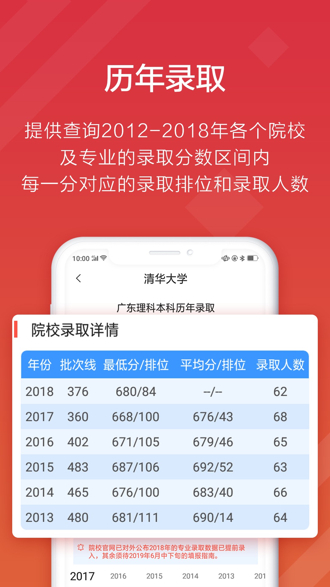 高考e志愿官方最新版app截图