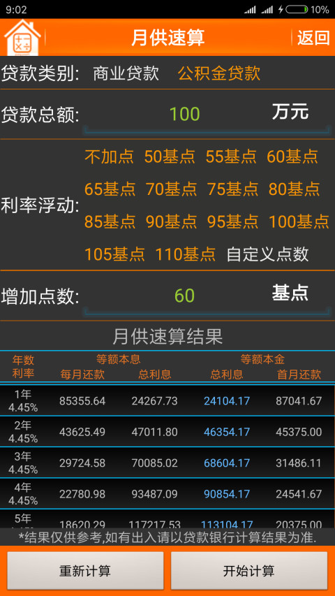 貸款計算器提前還款2022_提前還貸計算器最新版下載_安卓精靈網