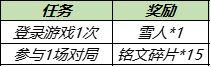 《王者荣耀》妲己樱桃雪顶怎么获得？樱桃雪顶获得方法