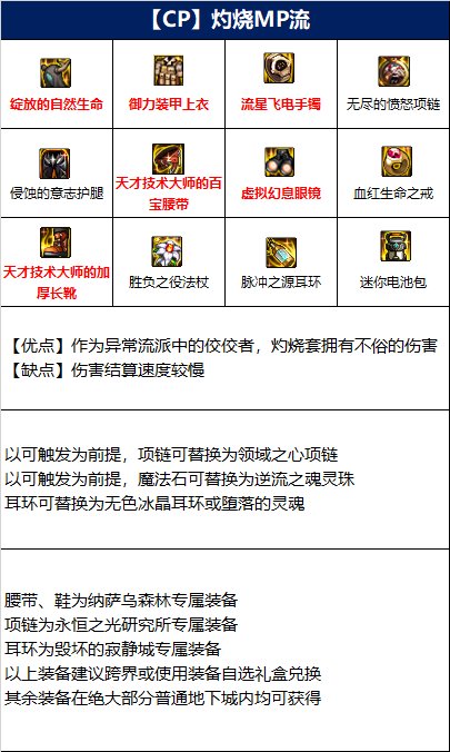 《dnf》110级召唤师装备选择攻略