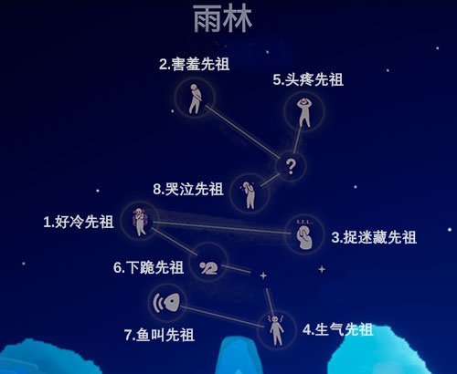 《光遇》雨林先祖位置图解