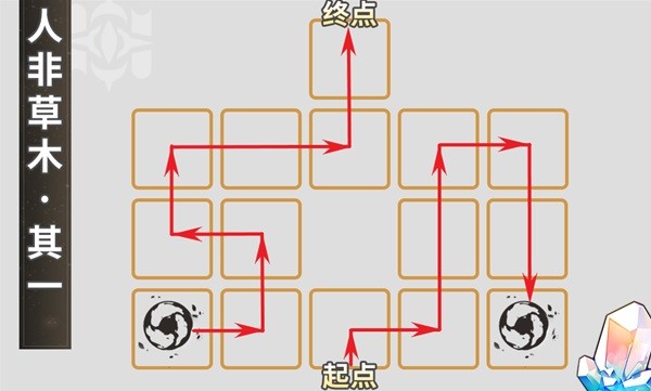 《崩坏星穹铁道》人非草木任务怎么做