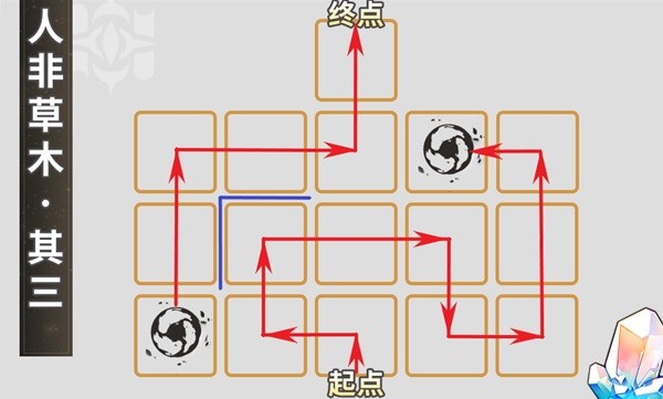 《崩坏星穹铁道》人非草木任务怎么做