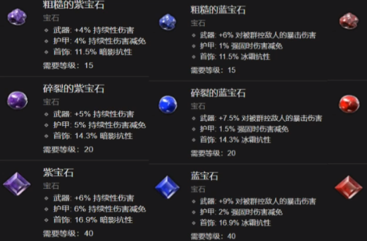 《暗黑破坏神4》宝石怎么获得