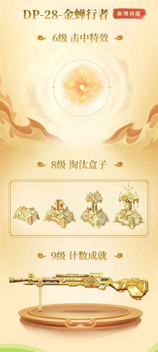 《和平精英》大话西游皮肤怎么样