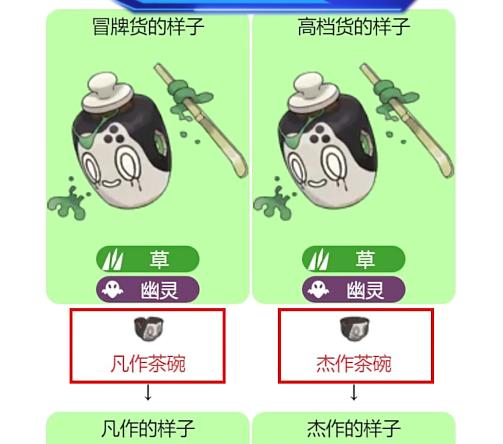 《宝可梦朱紫》斯魔茶怎么看真假