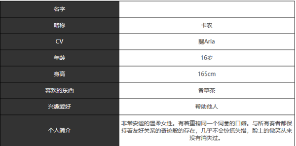 《宿命回响》卡农技能及属性介绍