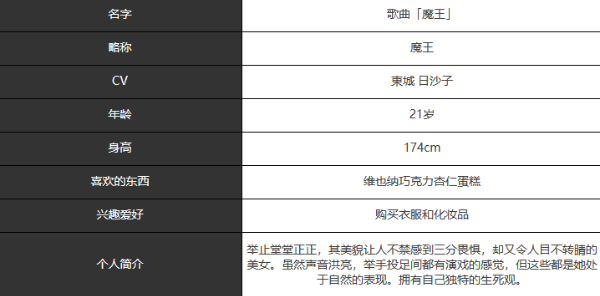 《宿命回响》魔王人物角色介绍