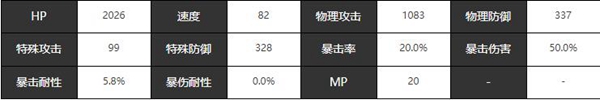 《宿命回响》天鹅湖技能及属性介绍