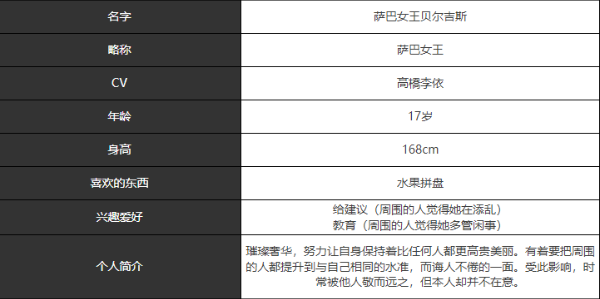 《宿命回响》萨巴女王技能及属性介绍