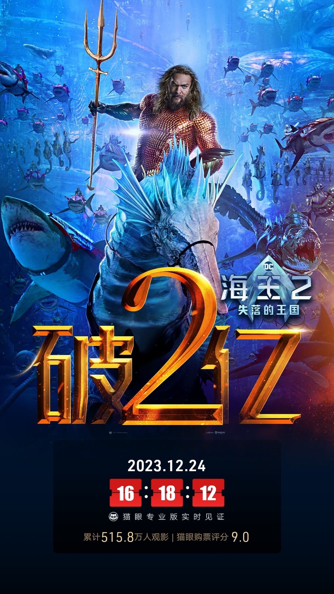 电影《海王2：失落的王国》国内总票房破2亿元
