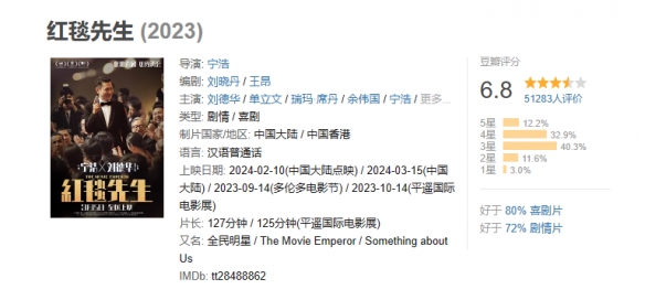 宁浩、刘德华新片《红毯先生》再次定档3月15日，想要获取更多电影资讯敬请关注《微博》